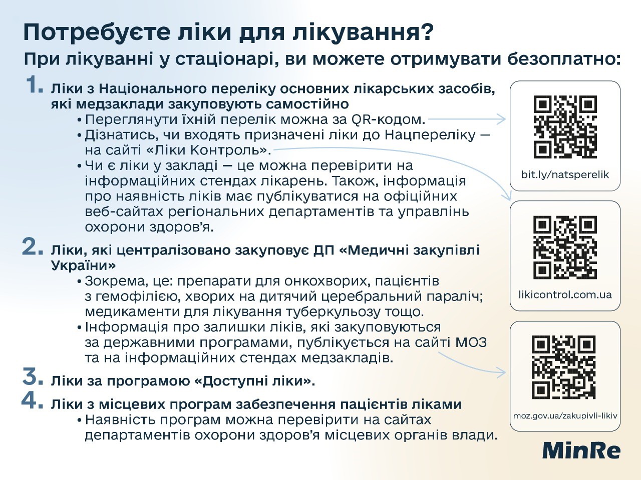 Інформація для внутрішньо переміщених осіб