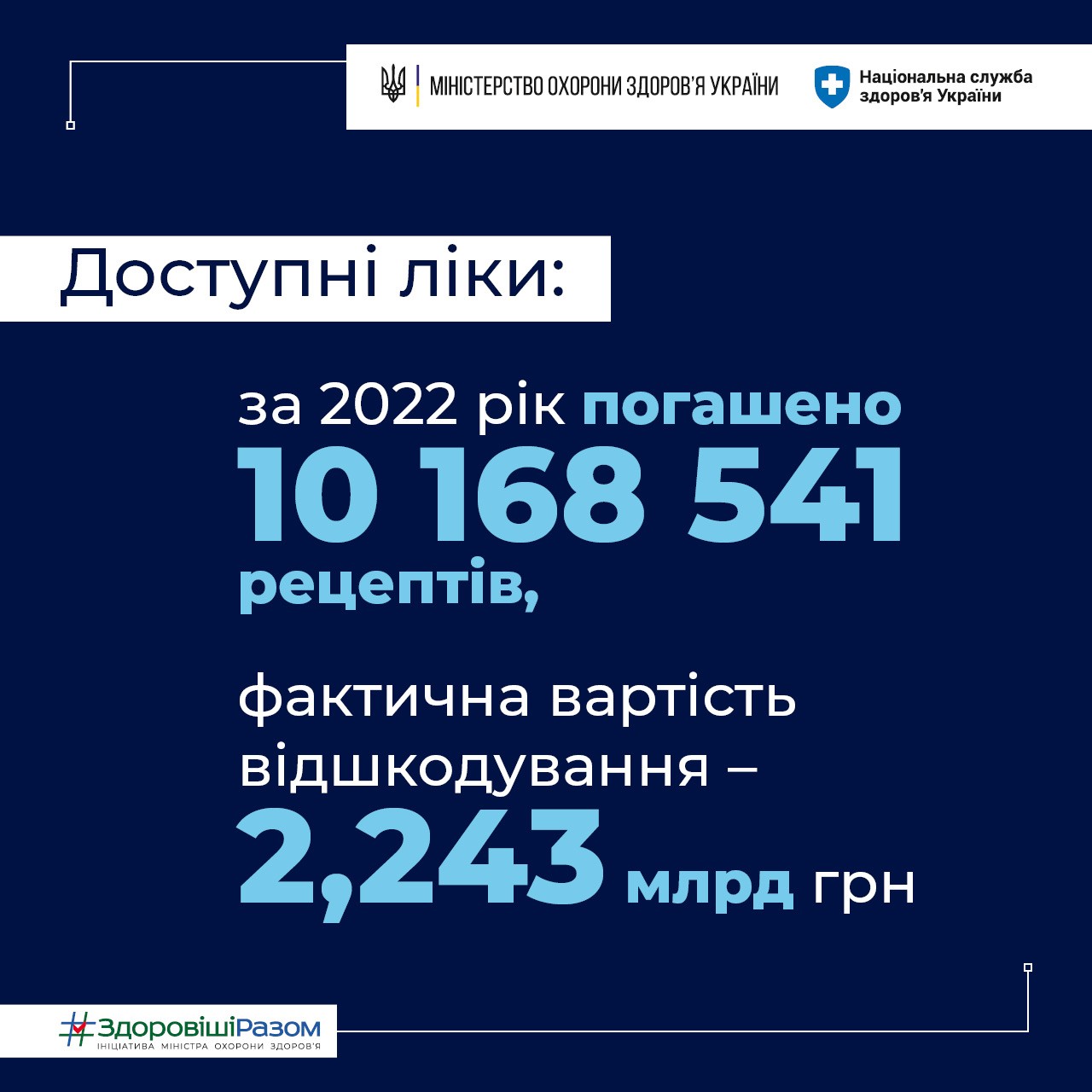 Урядова програма «Доступні ліки»