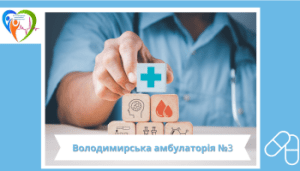 Структурні підрозділи