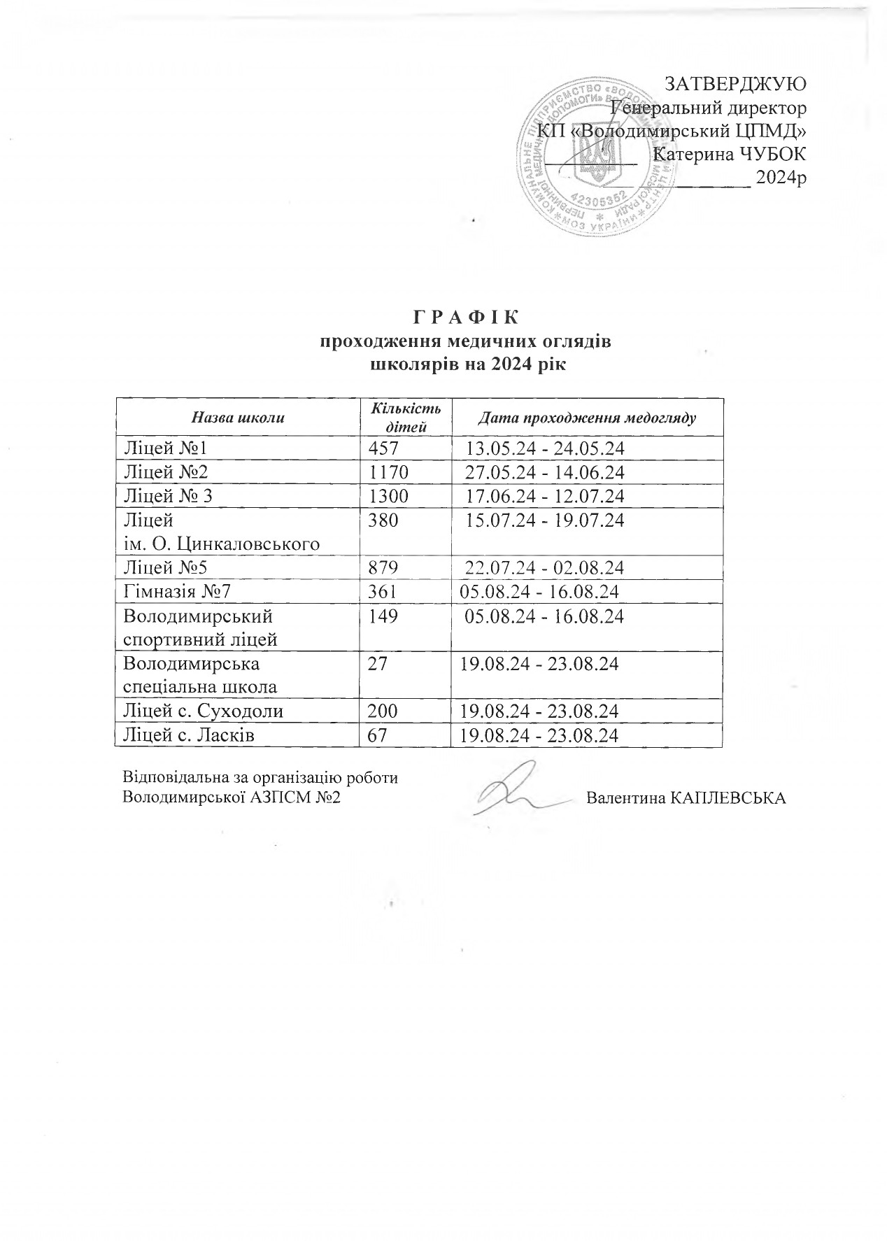 Шановні пацієнти нашого закладу!