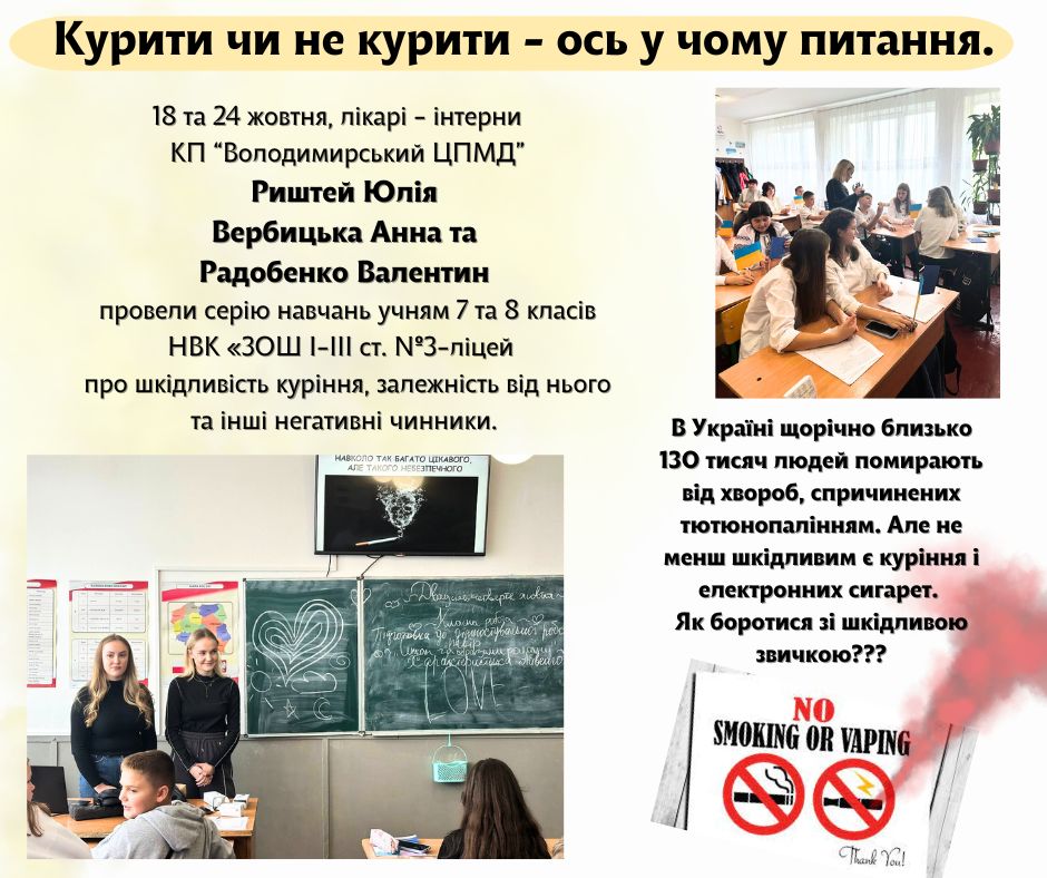Курити чи не курити - ось у чому питання