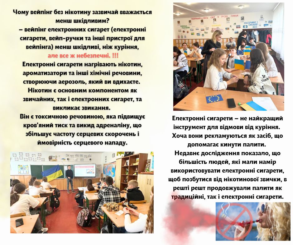 Курити чи не курити - ось у чому питання