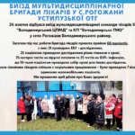 Виїзд мультидисциплінарної бригади лікарів у с. Рогожани Устилузької ОТГ