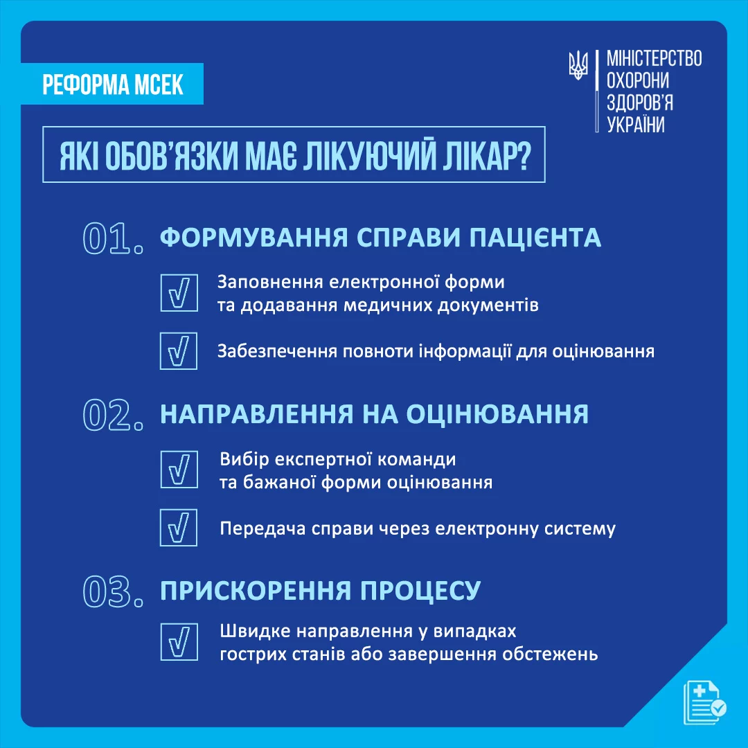 Хто є лікуючим лікарем?