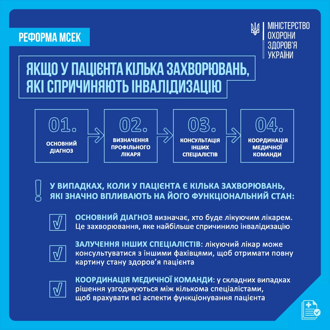 Хто є лікуючим лікарем?