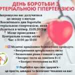 Шановні жителі громади!