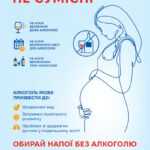 Вагітність і алкоголь не сумісні