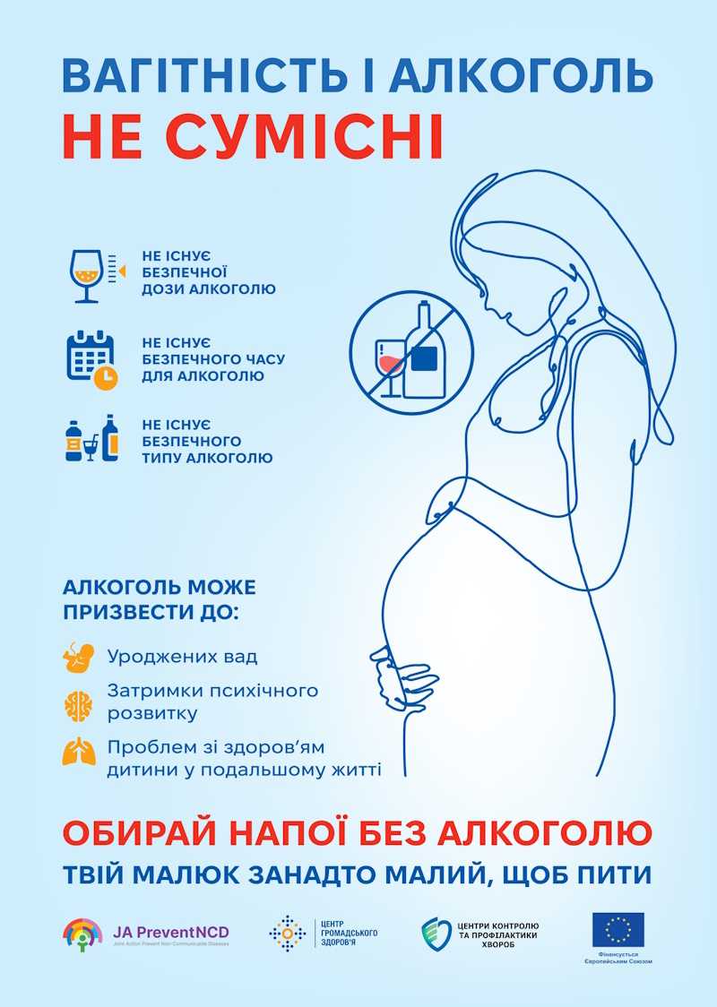 Вагітність і алкоголь не сумісні