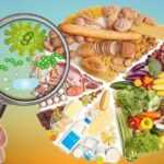 ПРОФІЛАКТИКА ГОСТРИХ КИШКОВИХ ІНФЕКЦІЙ