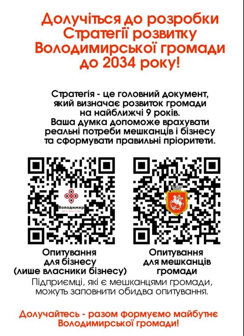 Долучіться до розробки Стратегії розвитку Володимирської громади до 2034 року!